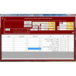 هدف گذاری برای ویزیتور
