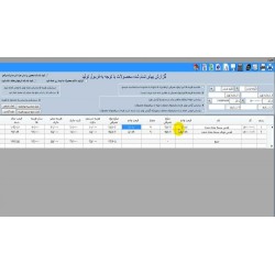 قیمت تمام شده تولید