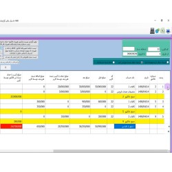 سطل آشغال برای حسابرسی